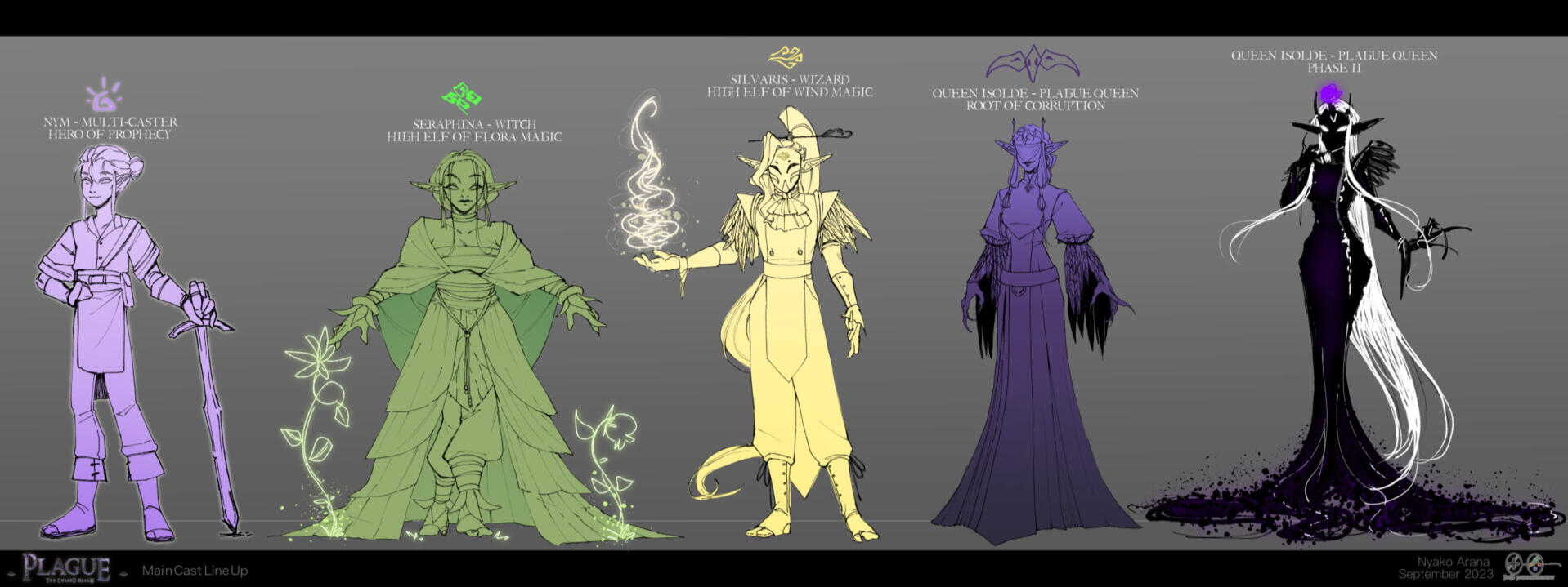 Main Characters Reference Sheet