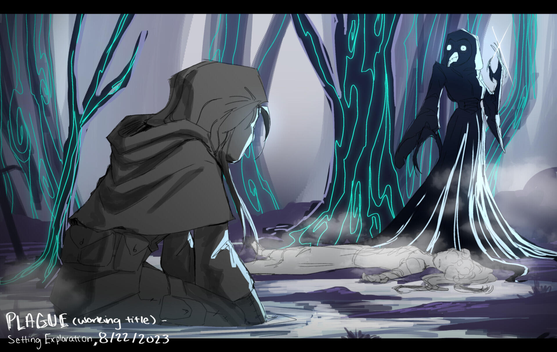 Setting Exploration