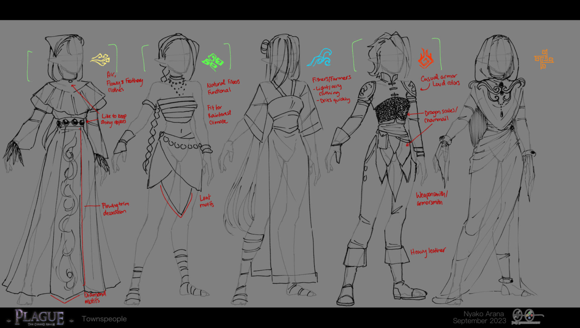 Regional NPC Fashion Sketches