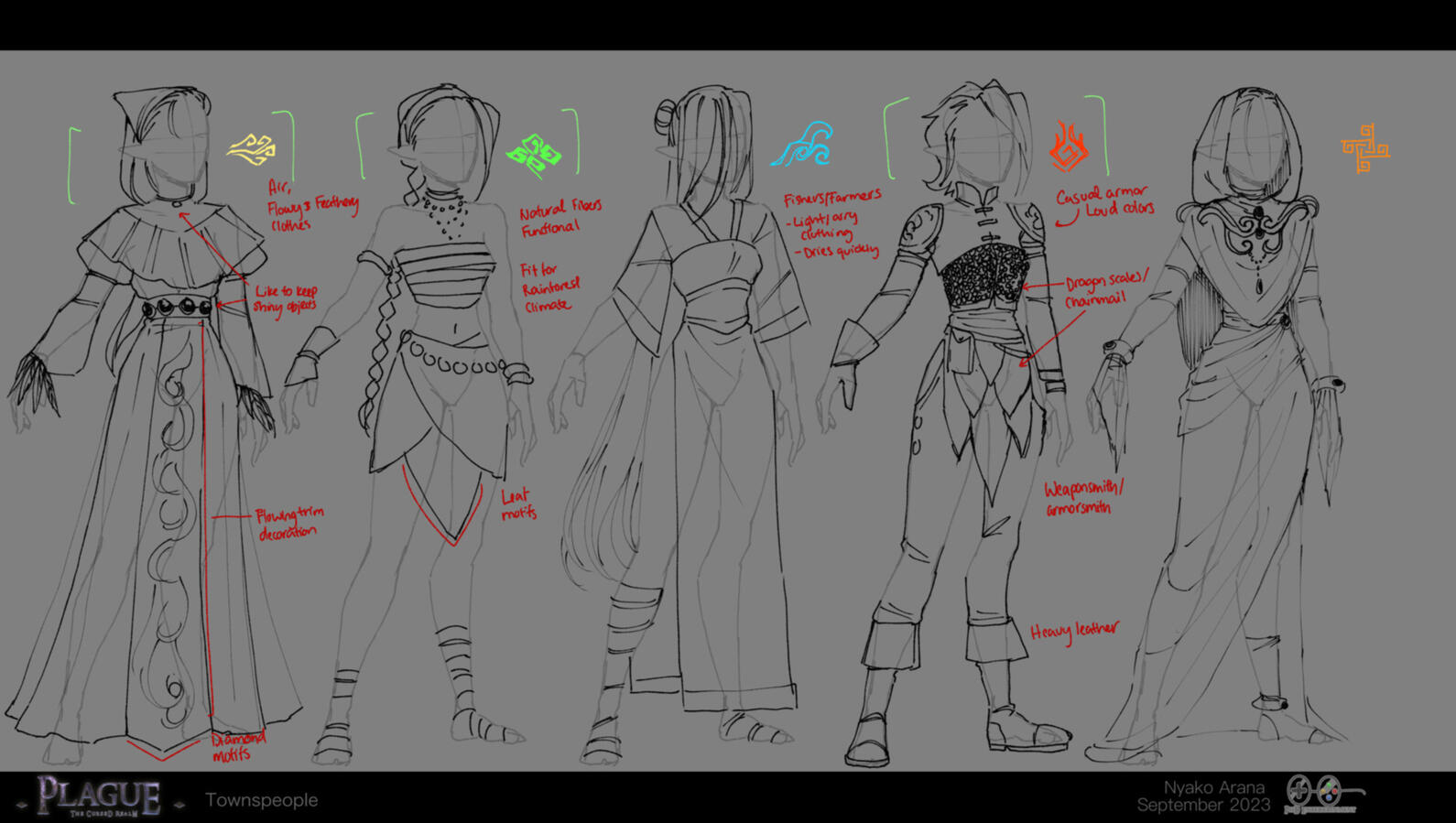 Regional NPC Fashion Sketches