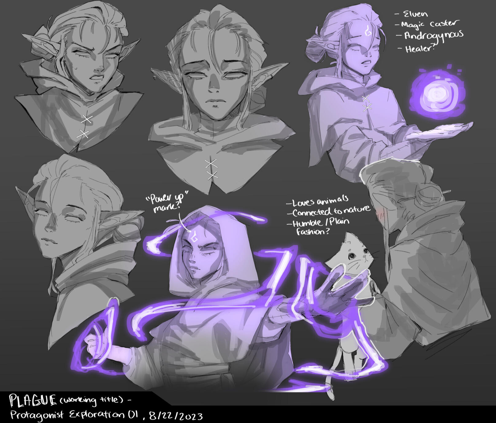 Protagonist Exploration